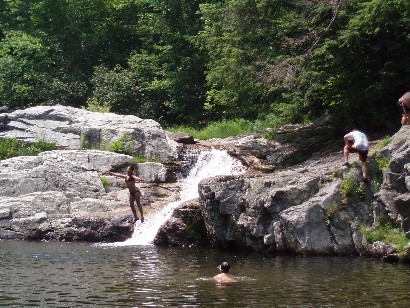 Activities