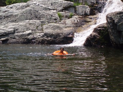Activities