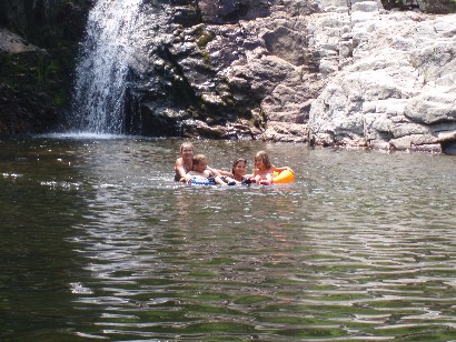 Activities